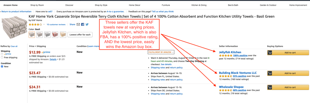 How To Find Products To Sell On Amazon FBA