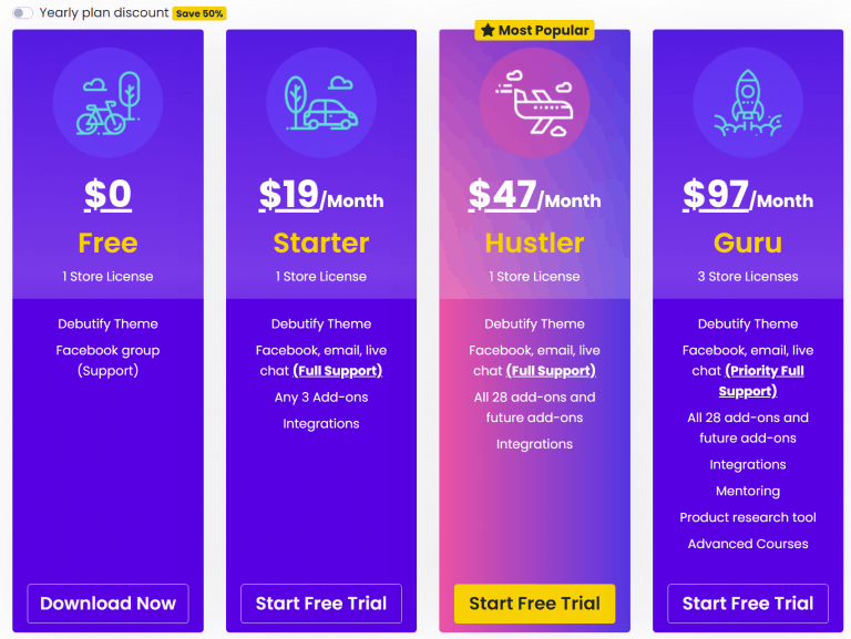 Debutify Theme pricing